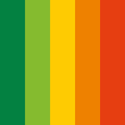 Nutri Score Scan